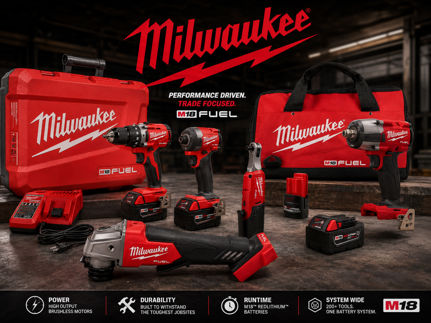 Milwaukee power tools