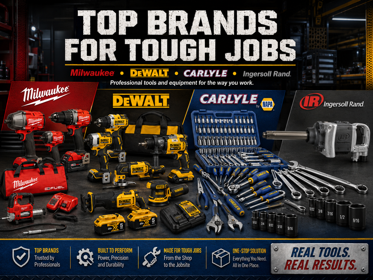 Milwaukee, DeWALT, Carlyle, and Ingersoll Rand top tool brands